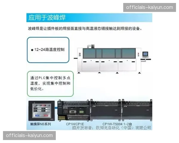 高速轨道摄像机阵列实现360度空间实时重建